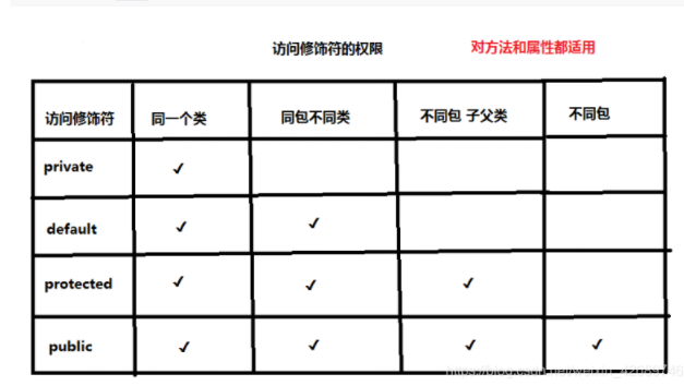 image-20210710113224962