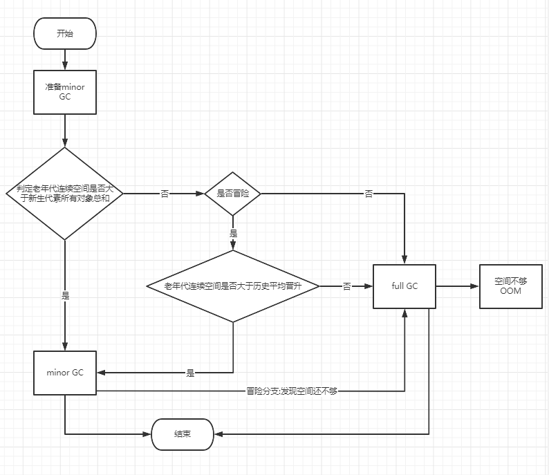 image-20210714221411868